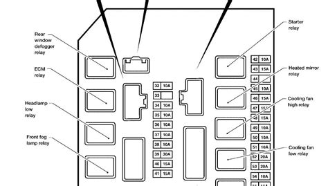 2004 nissan maxima fuse junction box diagram|2005 maxima fuse box diagram.